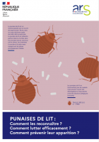 Notre zone d'activité pour ce service Trouver un dératiseur en urgence pour une maison ancienne à Saint-Priest 69800